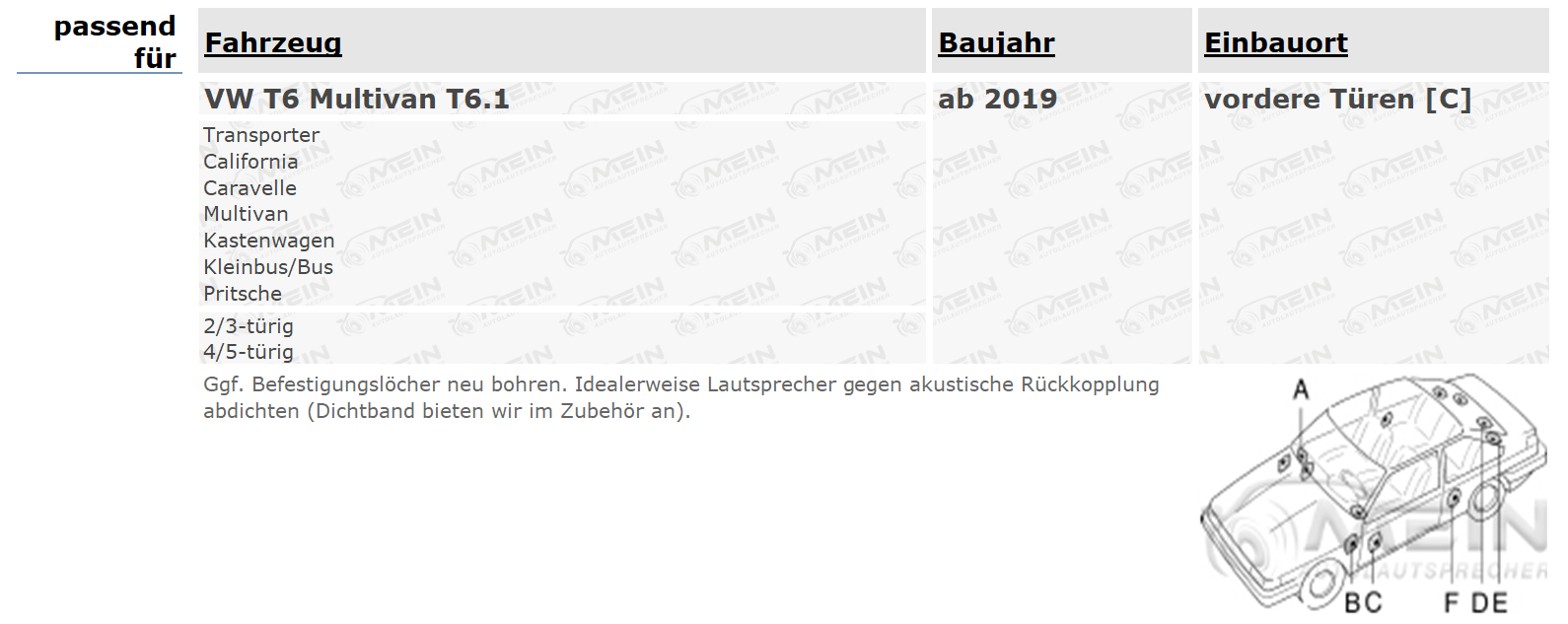 BLAUPUNKT LAUTSPRECHER für VW T6 Multivan T6.1 ab 2019 Front Tür 250W
