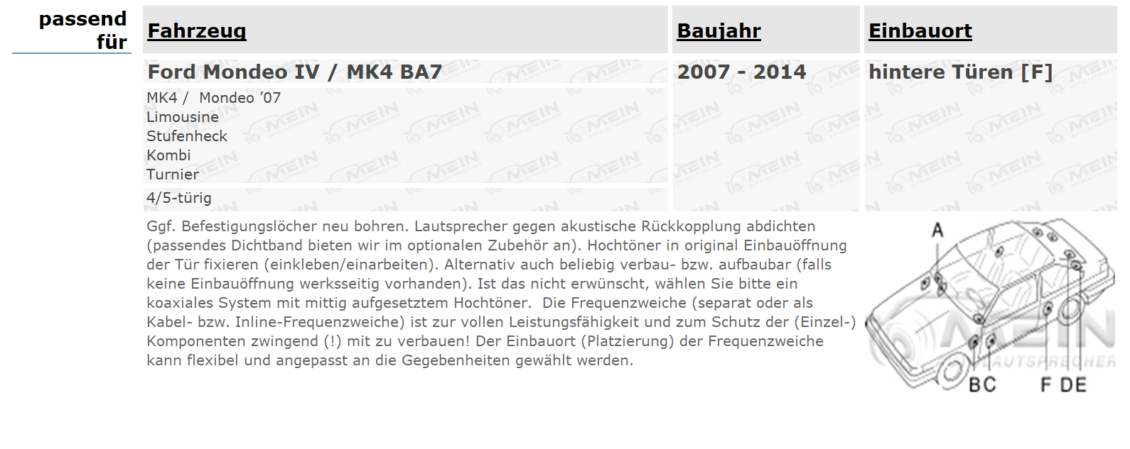 JVC DR LAUTSPRECHER für FORD MONDEO IV / MK4 BA7 2007-2014 Hinten Tür