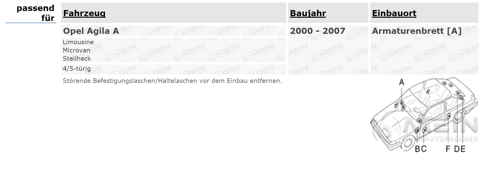 BLAUPUNKT LAUTSPRECHER für OPEL AGILA A 2000-2007 Armaturenbrett Front
