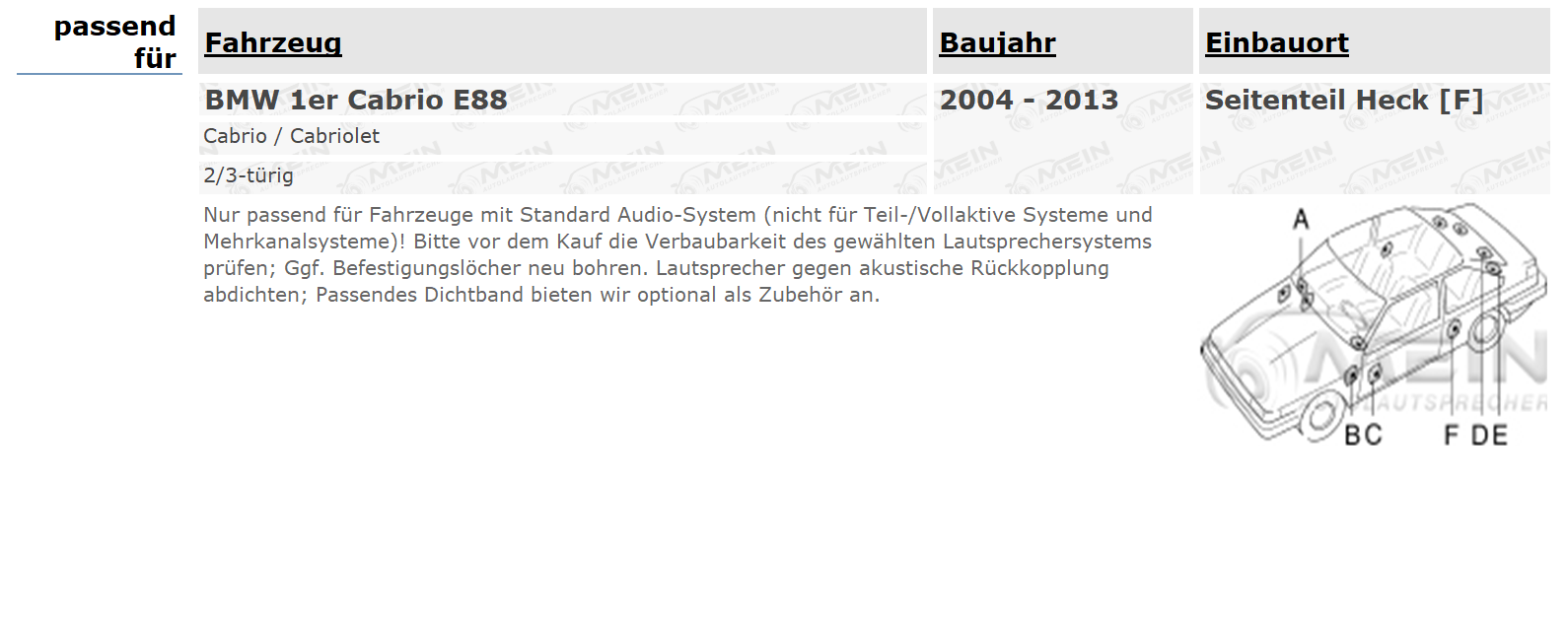 BLAUPUNKT LAUTSPRECHER für BMW 1ER Cabrio E88 2004-2013 Heck Seite 100