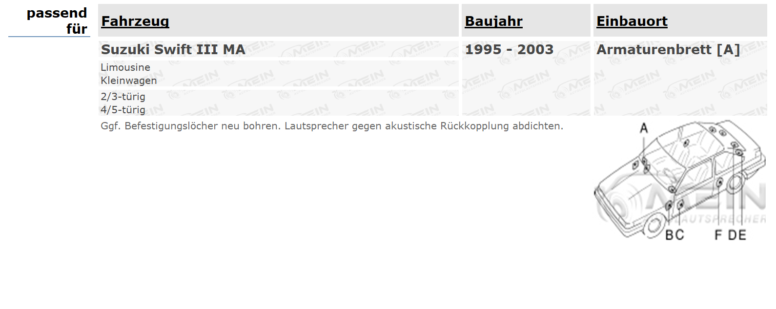 JVC DR LAUTSPRECHER für SUZUKI SWIFT III MA 1995-2003 Armaturenbrett