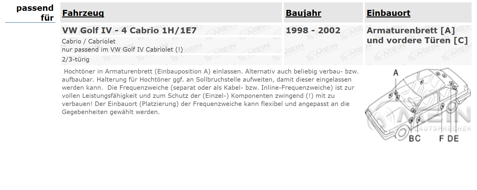 BLAUPUNKT LAUTSPRECHER für VW GOLF IV 4 Cabrio 1H/1E7 1998-2002 Front