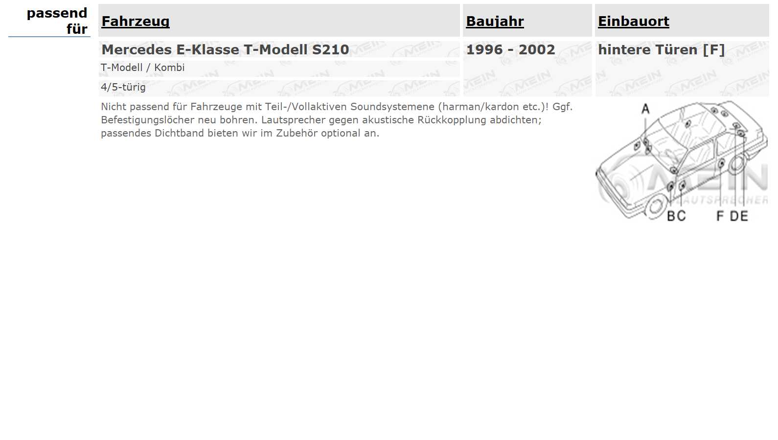 INFINITY LAUTSPRECHER für MERCEDES E-KLASSE T-Modell S210 Heck Tür 130