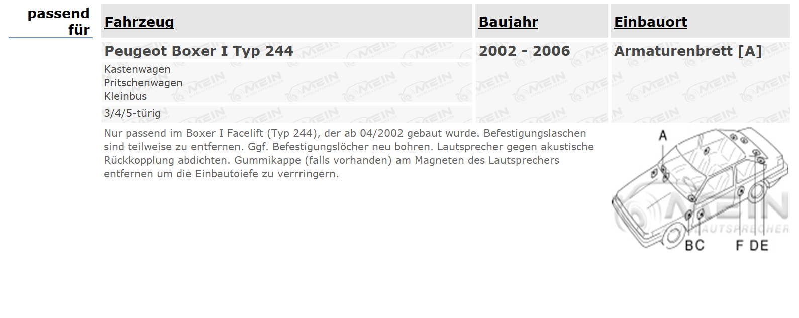 AUTO LAUTSPRECHER für PEUGEOT BOXER I Typ 244 2002-2006 Armaturenbrett