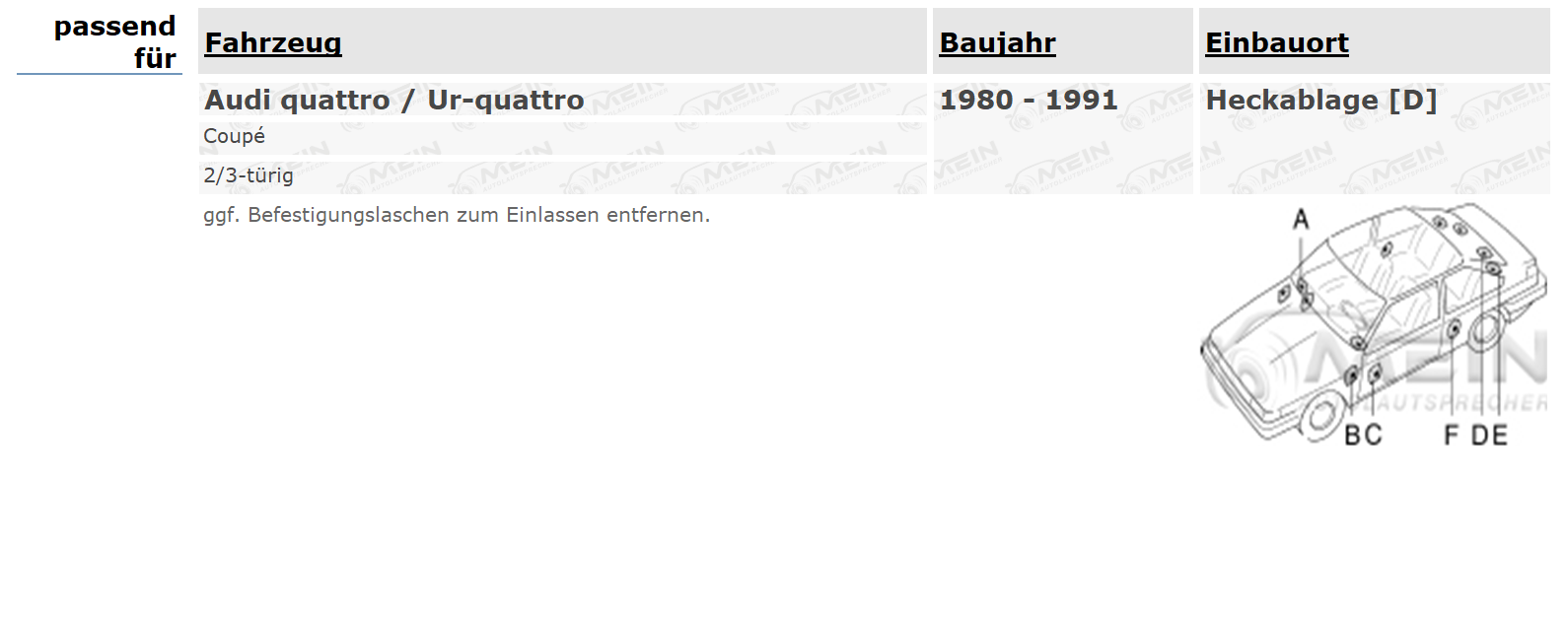 JVC LAUTSPRECHER für AUDI QUATTRO / Ur-quattro 1980-1991 Heckablage