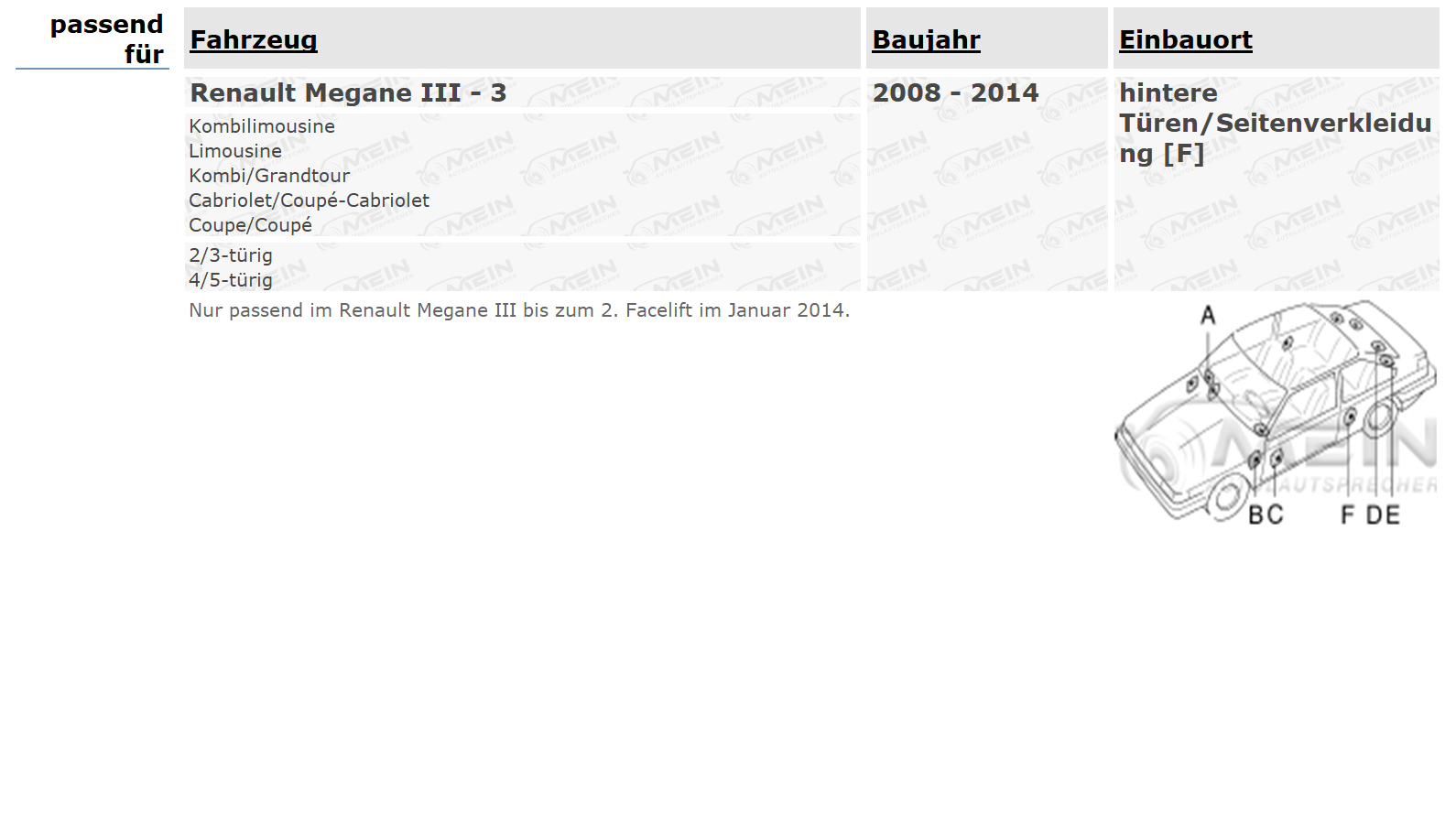 JVC AUTO LAUTSPRECHER für RENAULT MEGANE III - 3 2008-2014 Heck 320W