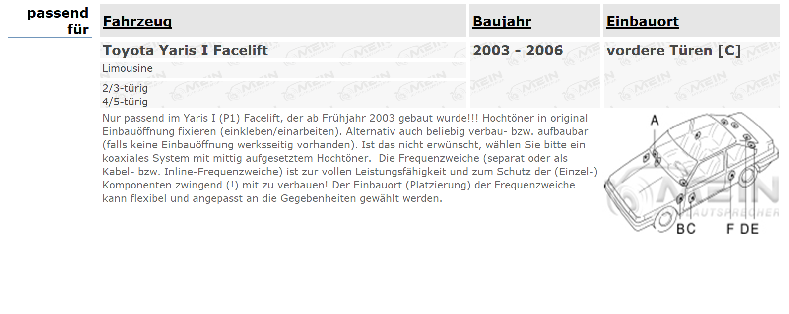 BLAUPUNKT LAUTSPRECHER für TOYOTA YARIS I Facelift 2003-2006 Front Tür