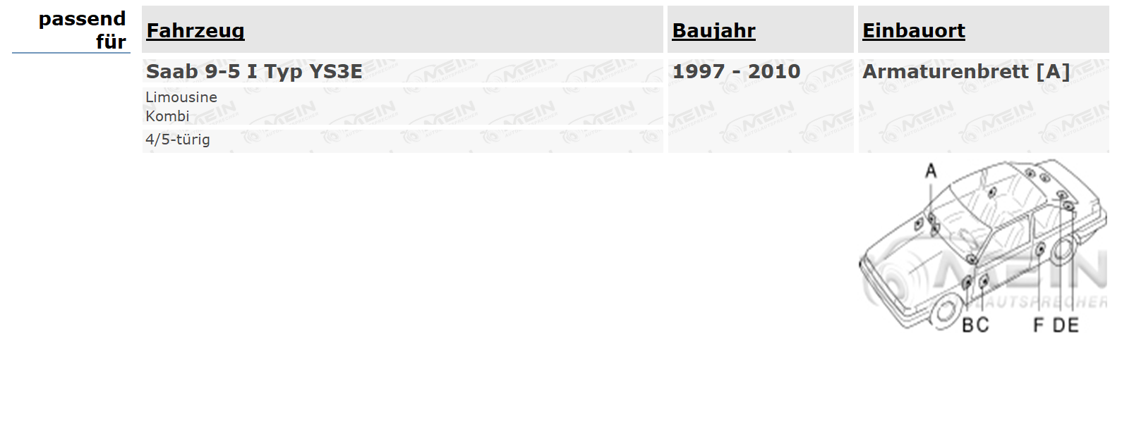 JBL LAUTSPRECHER für SAAB 9-5 I Typ YS3E 1997-2010 Armaturenbrett 75W