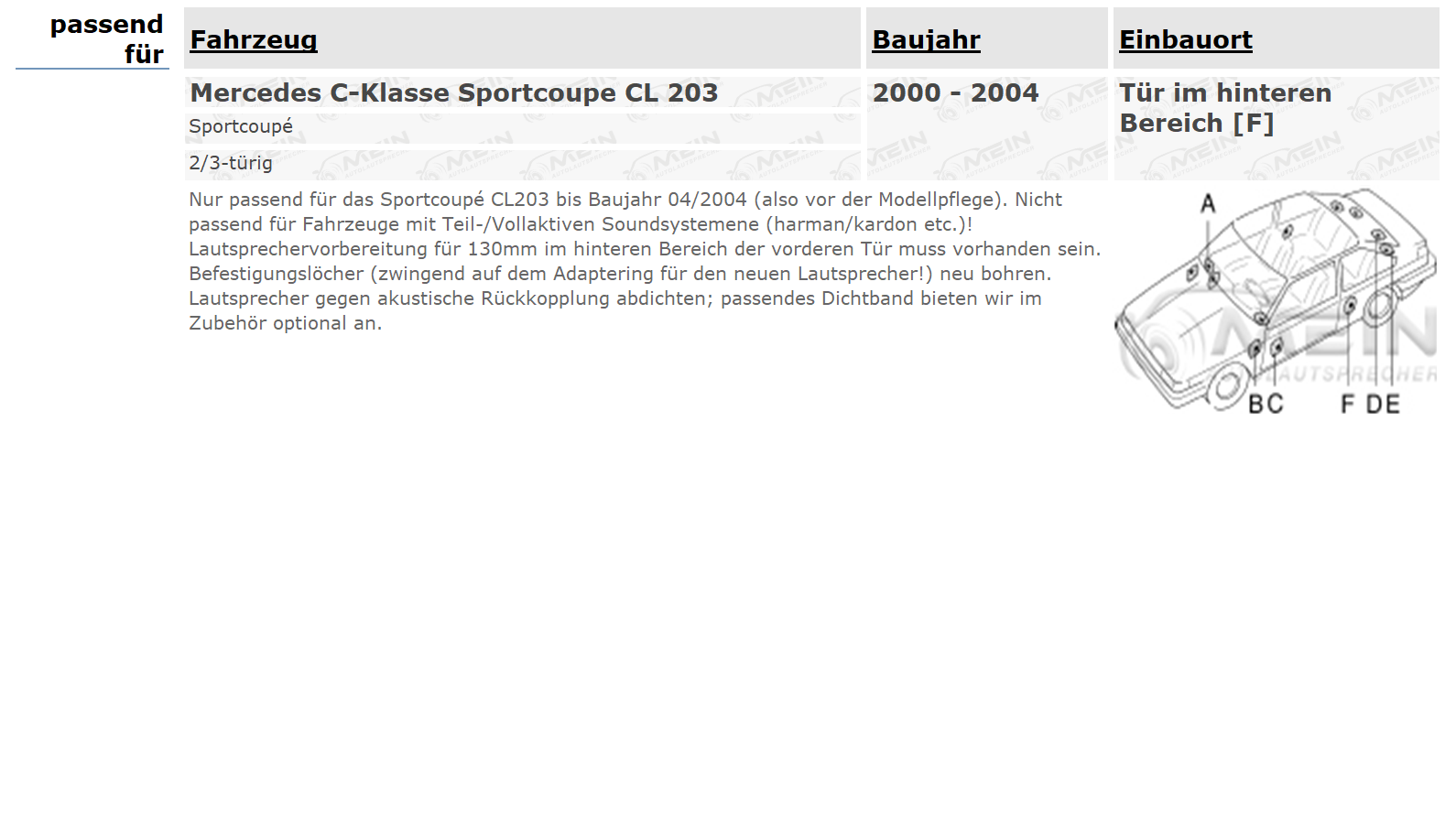ALPINE LAUTSPRECHER für MERCEDES C-KLASSE Sportcoupe CL 203 Heck Tür
