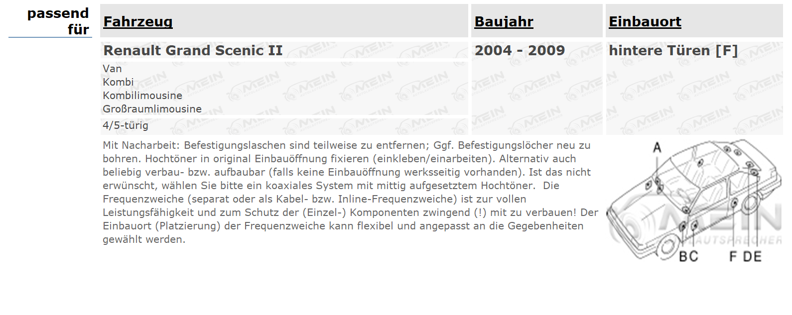 ALPINE LAUTSPRECHER für RENAULT GRAND SCENIC II 2004-2009 Heck Tür 130