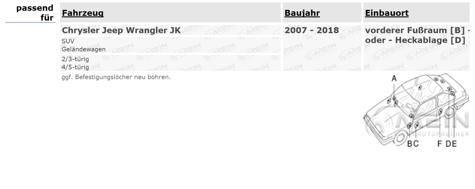 JBL LAUTSPRECHER für CHRYSLER JEEP WRANGLER JK 2007-2018 Front Heck