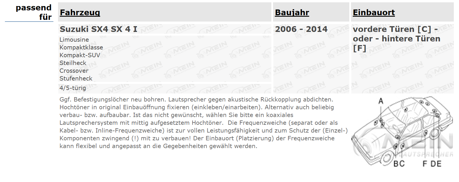 JBL LAUTSPRECHER für SUZUKI SX4 SX 4 I 2006-2014 Front Heck Tür 200W